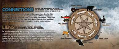 Panel depicting the story of the Anishinabe Clan System and the Teachings of the Seven Grandfathers