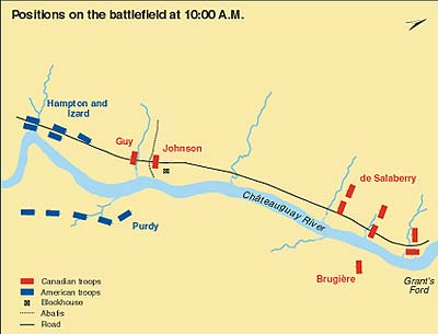 Positions on the battlefield at 10:00 a.m.