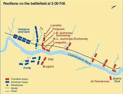 Positions on the battlefield at 2:00 p.m.