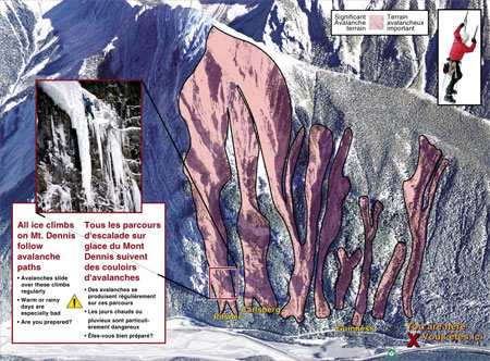 Carte de Mont-Dennis, parc national Yoho, terrain avalancheux important. Tous les parcours d'escalade sur glace du Mont-Dennis suivent des couloirs d'avalanches. Des avalanches se produisent régulièrement sur ces parcours. Les jours chauds ou pluvieux sont particulièrement dangereux. Êtes-vous bien préparé? 