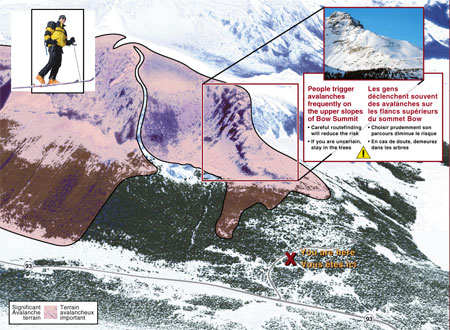 Carte de sommet Bow, parc national Banff, terrain avalancheux important. Les gens déclenchent souvent des avalanches sur les flancs supérieurs du sommet Bow. Choisir prudemment son parcours diminue le risque. En cas de doute, demeurez dans les arbres.